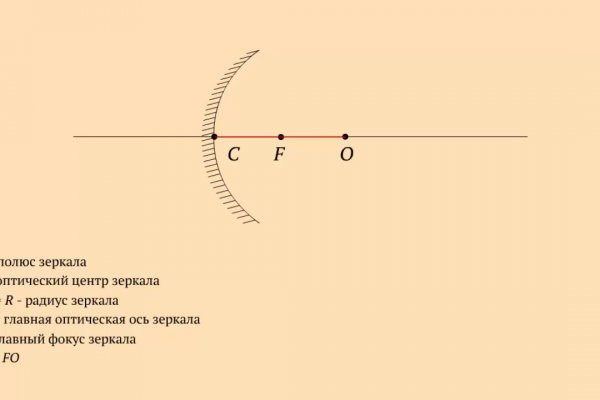 Почему не могу зайти на кракен